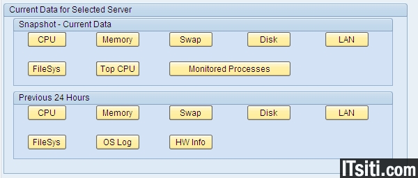 Find File System Status & Space in SAP