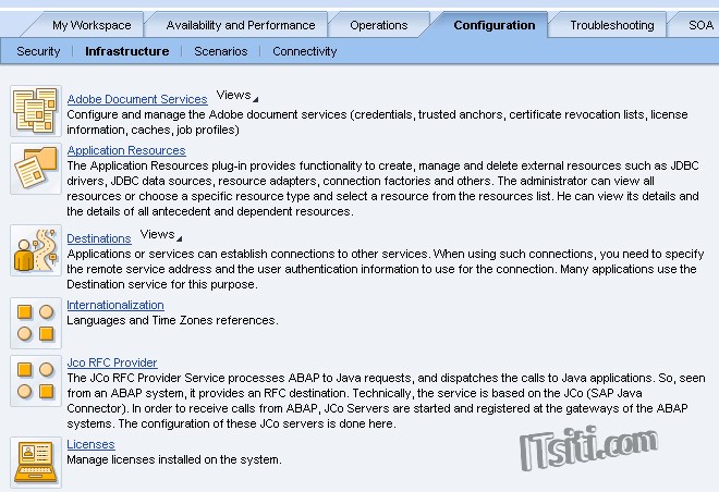 How to Install SAP License on NetWeaver JAVA